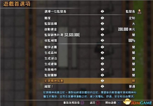 监狱建筑师沟通障碍奖杯获得方法