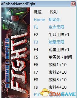 名为战斗的机器人 v1.0十一项修改器[peizhaochen]