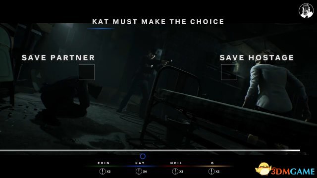 3dmgame