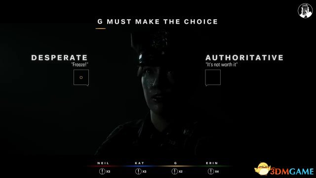 3dmgame