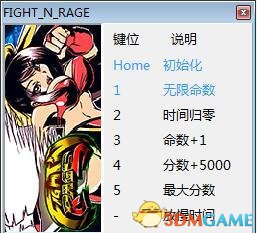 战斗狂怒 v1.0七项修改器