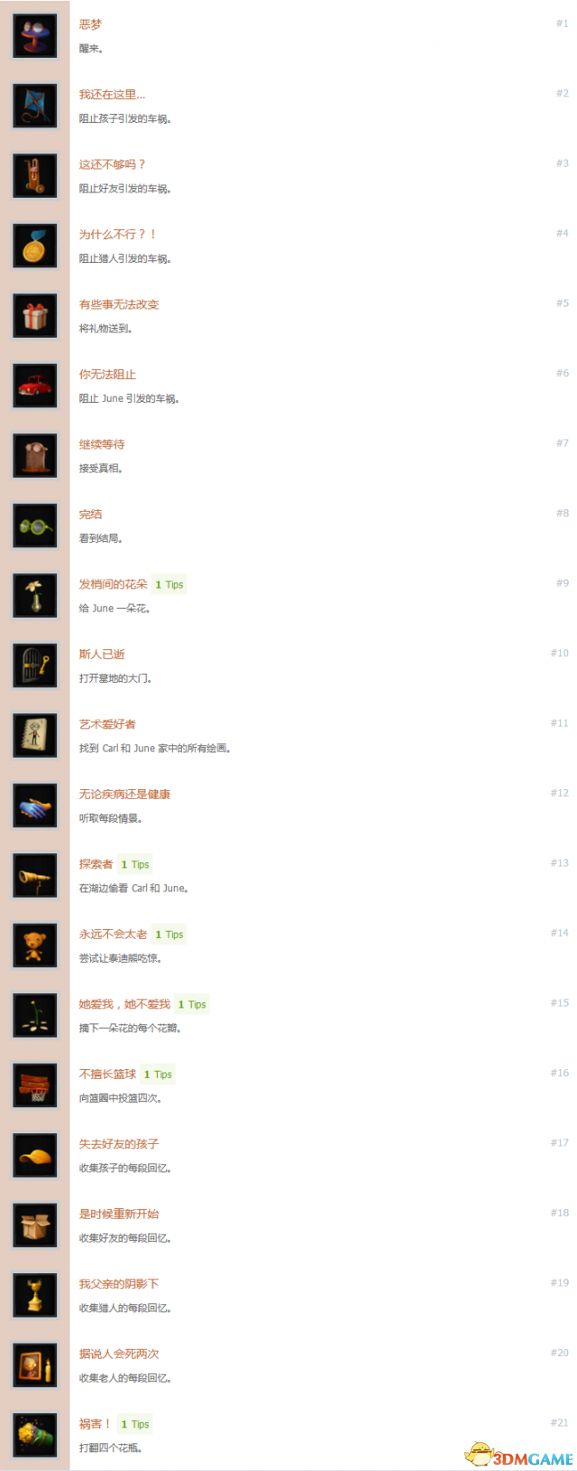 June的最后一天全中文奖杯及完成条件一览
