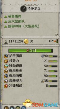 全面战争:战锤2 15%/50%/100%加强兵种MOD