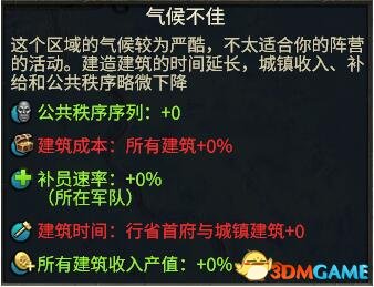 全面战争：战锤2 移除气候恶劣惩罚MOD