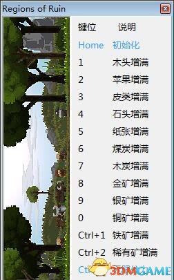 废墟国度 v1.138十四项修改器[peizhaochen]