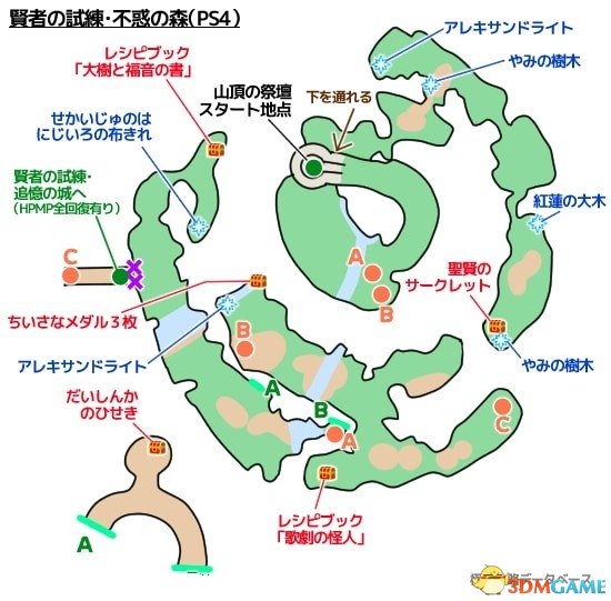 勇者斗恶龙11角色全时装图览