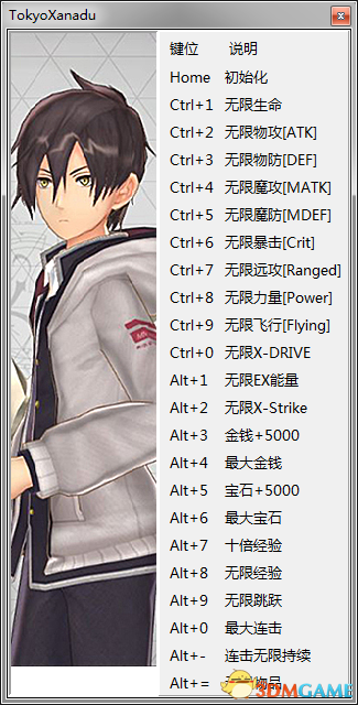 东京迷城eX+ 二十二项修改器[peizhaochen]