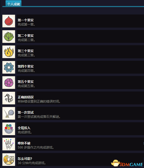 画中世界中文成就一览