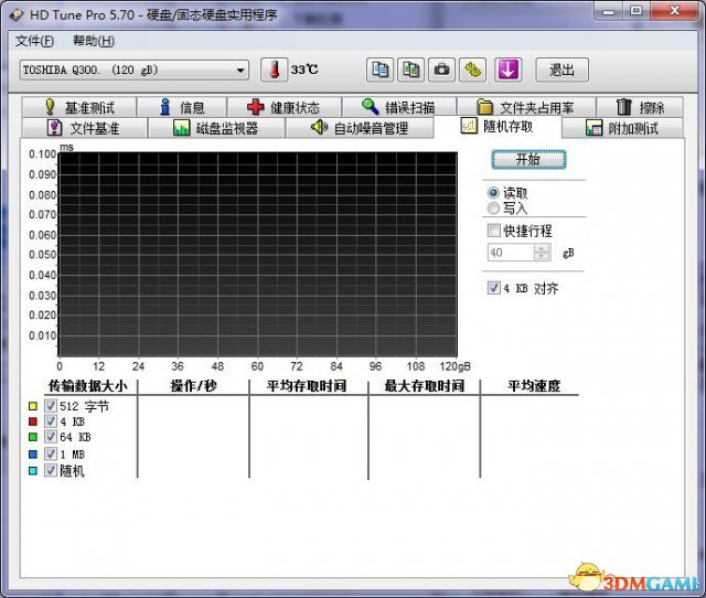 HD Tune Pro硬盘检测工具绿色中文版v5.70[附使用教程]