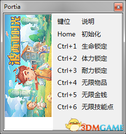 波西亚时光 v4.0.79834六项修改器[peizhaochen]