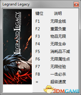 罗格朗的遗产 九项修改器[peizhaochen]