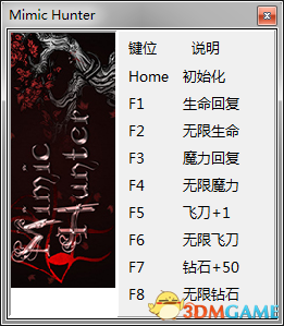 模仿猎人 八项修改器[peizhaochen]