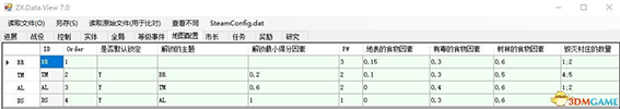 亿万僵尸 v0.6.0.49ZX.Data.View文件编辑器 v7.0汉化版