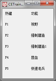 亿万僵尸 v0.6.0.49五项CE修改器[hackliang]