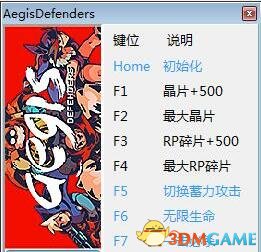 神盾捍卫者 v1.0七项修改器[peizhaochen]