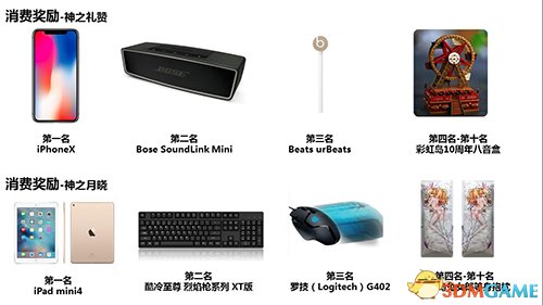 超值福利闹新春 《彩虹岛》人气新品火热放送