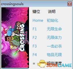 交错之魂 v1.2.2五项修改器[peizhaochen]