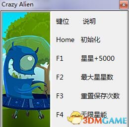 疯狂的外星人 v1.0五项修改器[peizhaochen]