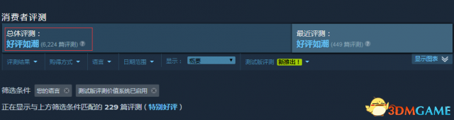 Steam好评如潮游戏《一次机会》5折优惠 仅售18元