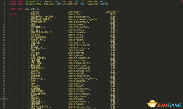 文明6 全版本全领袖全特性mod[可自定义]