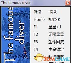 著名潜水员 v1.0六项修改器[peizhaochen]
