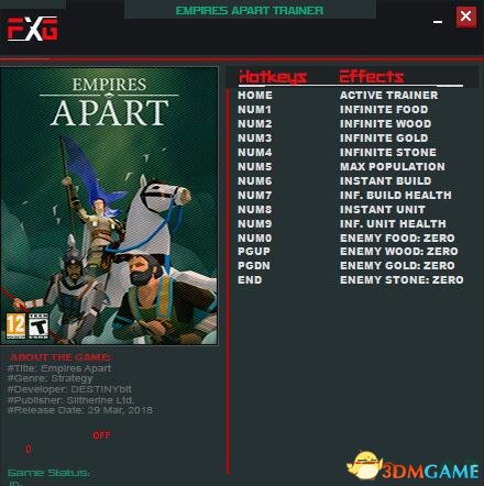 帝国分裂 v1.1.4十三项修改器[FutureX]