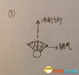 黎明杀机新手电锯教程 ；黎明杀机电锯怎么玩