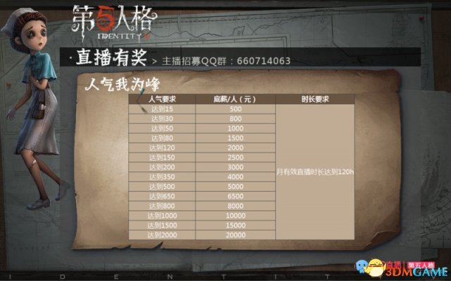 CC直播百变女神主播安兮，探秘《第五人格》求生者