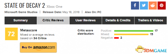 《腐烂国度2》PC版媒体平均分72分 多半好评
