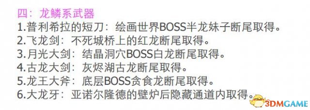 黑暗之魂：重制版 中文全地图标注+流程攻略资料合集