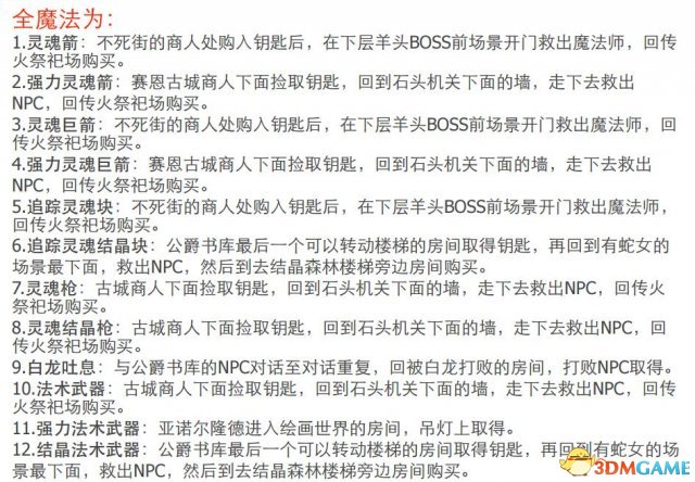 黑暗之魂：重制版 中文全地图标注+流程攻略资料合集