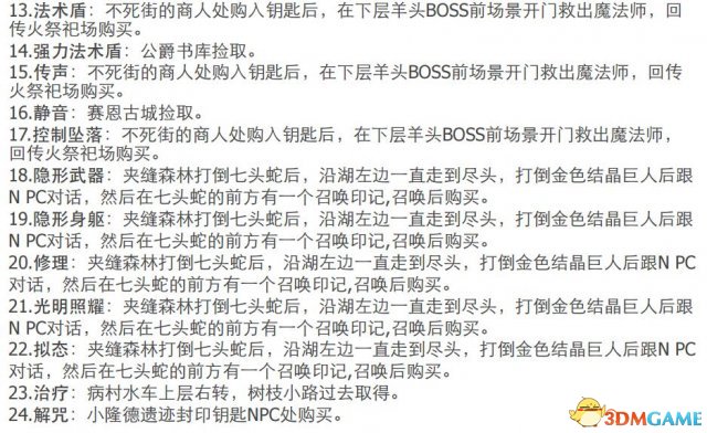 黑暗之魂：重制版 中文全地图标注+流程攻略资料合集