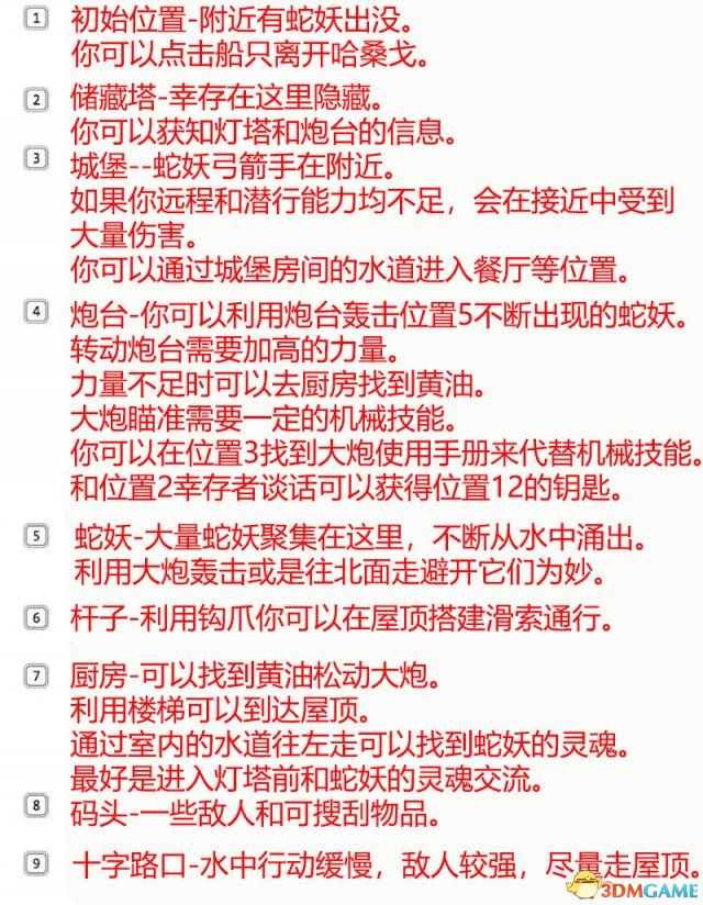 永恒之柱2：死火 图文全流程全任务攻略 全地图指引