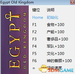 埃及古国 v1.0.10埃及古修改器