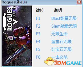 像我们这样的流氓 v1.0六项修改器[peizhaochen]