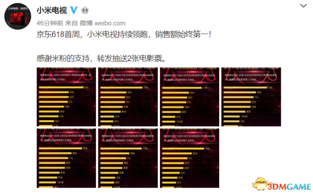 小米电视618首周战绩公布：京东平台销量第一
