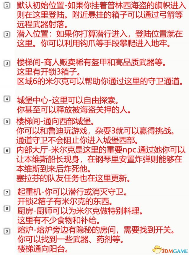 永恒之柱2：死火 图文全流程全任务攻略 全地图指引