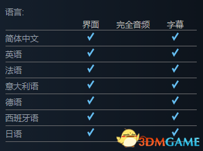 胡闹厨房多少钱 Steam游戏购买地址