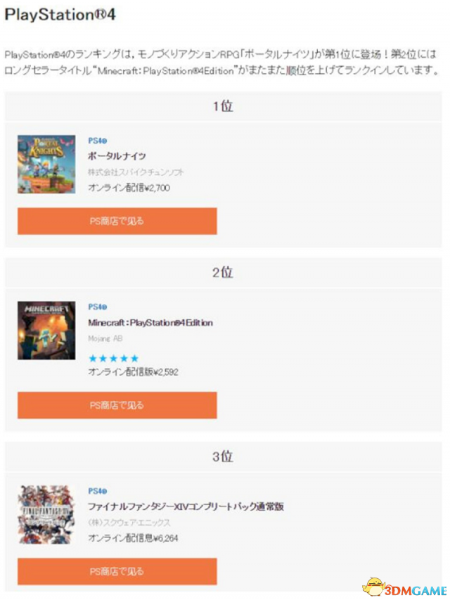 自由冒险mixRPG，传送门骑士带来的新游戏体验