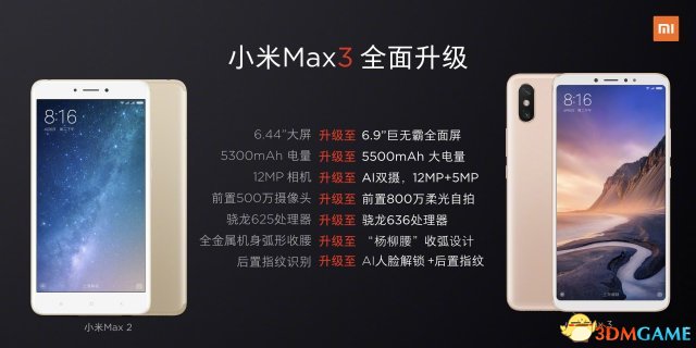 小米Max 3对比Max 2：配置七大升级 依然1699元起?