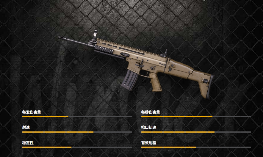 《PUBG》全突击步枪图鉴