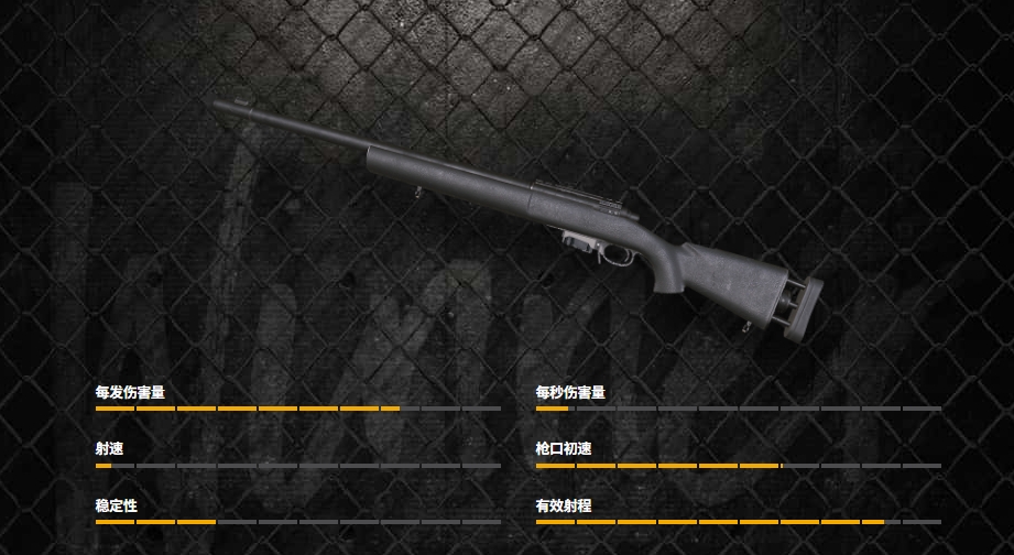 《PUBG》全狙击枪图鉴