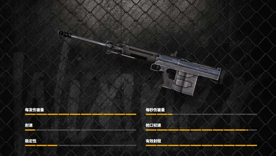 《PUBG》全狙击枪图鉴