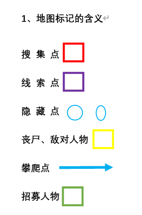 《勇闯死人谷：暗黑之日》格林海文全场景地图攻略分享