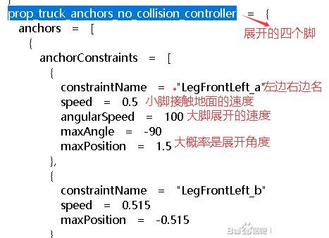《灾后修复师》吊车载具数据修改攻略分享
