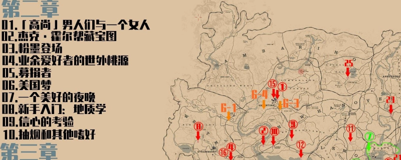 《荒野大镖客2》全陌生人任务攻略分享