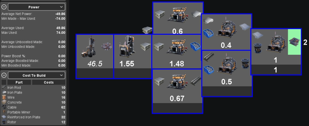 《幸福工厂》发电完全攻略分享