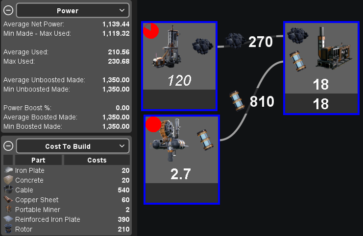 《幸福工厂》发电完全攻略分享