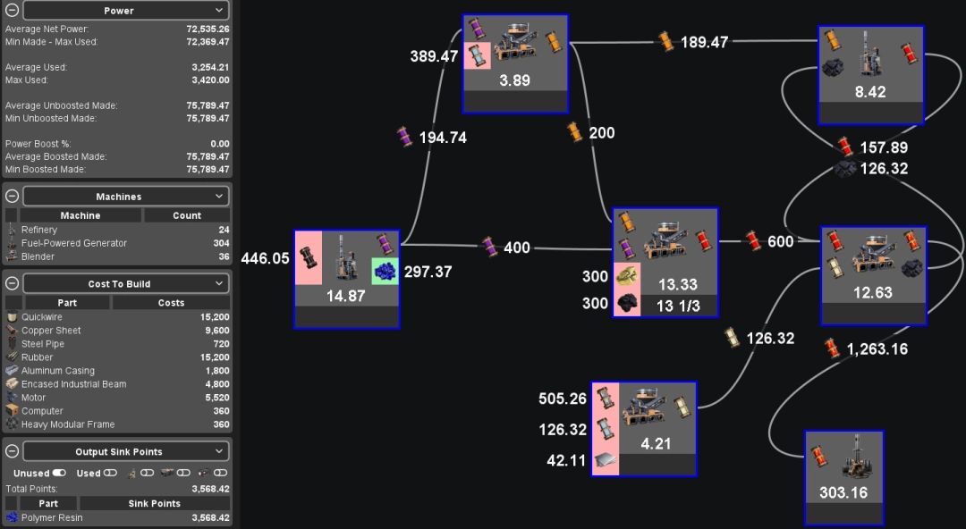 《幸福工厂》发电完全攻略分享