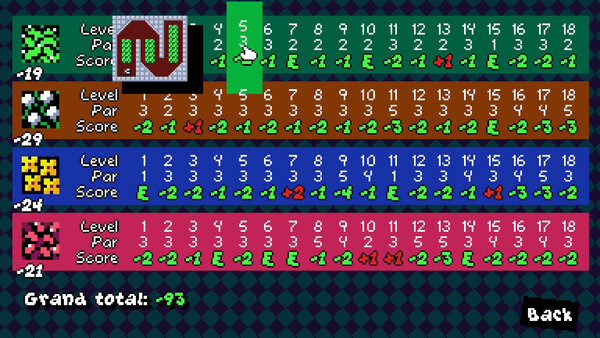 《Trimjob》官方版